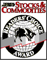Avaliações da Interactive Brokers: Stocks and Commodities Award