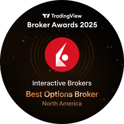 TradingView:IBKR被评为最佳期权经纪商 - 北美