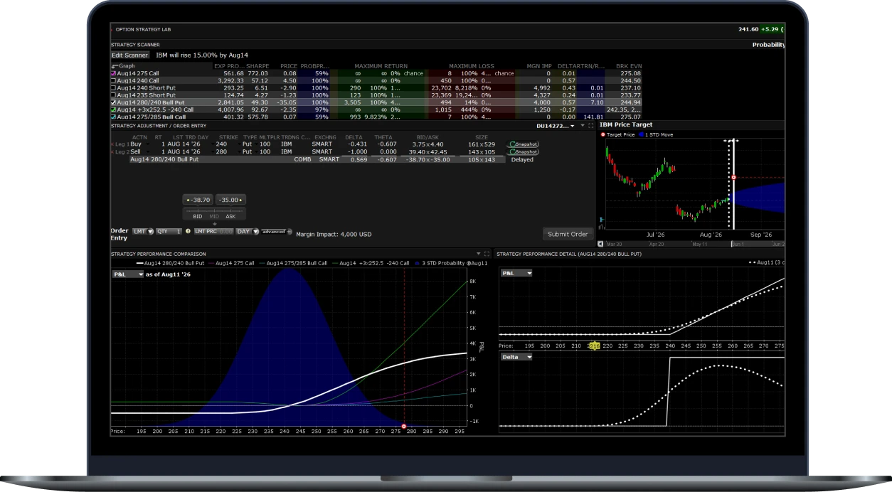 Options Strategy Builder