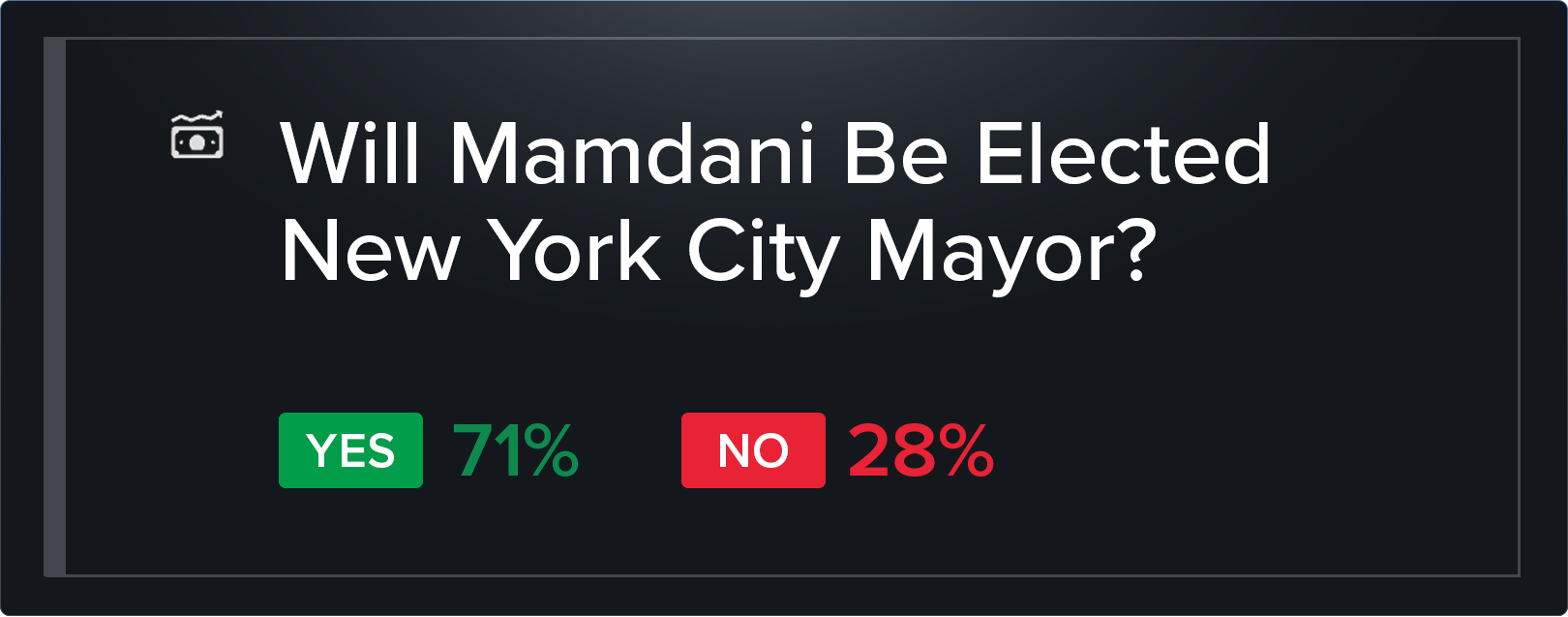 Forecast Charts NYC Mayoral Contract
