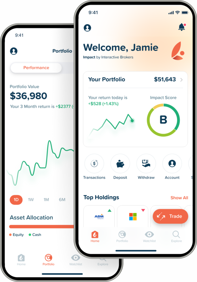 Negociação simulada