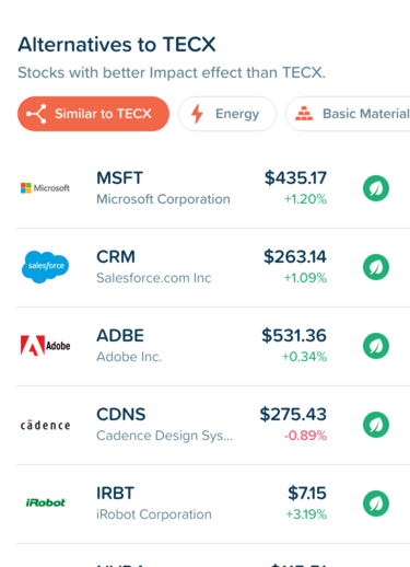 Selecione a ação que você quer
